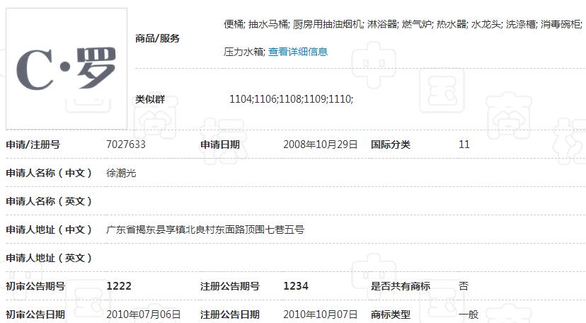 C罗马桶梅西中药?搭便车用名人名字注册商标可能行不通-1