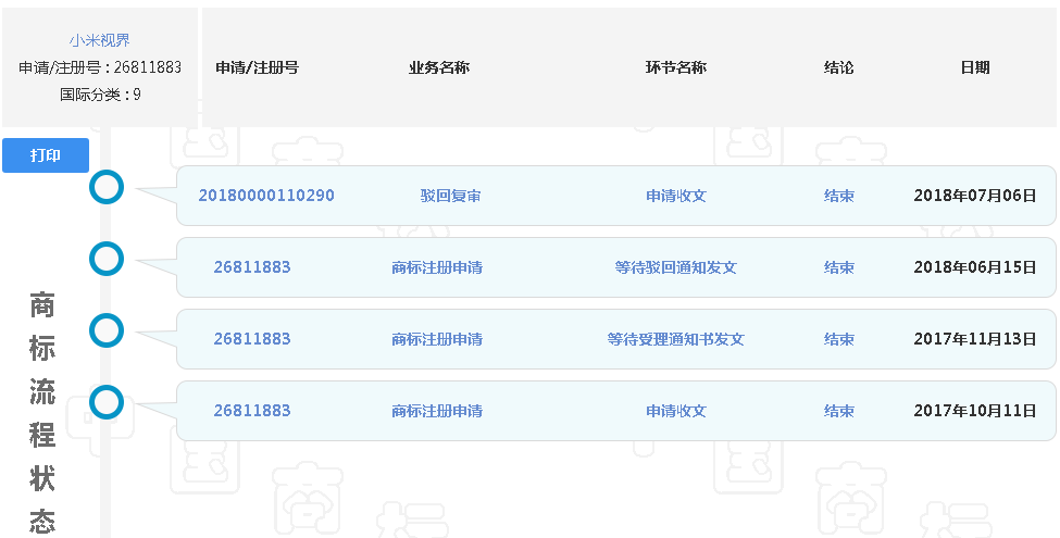 拼多多所售“小米视界”电视涉及商标侵权 还未注册成功的商标该如何使用？1