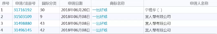 一出好戏