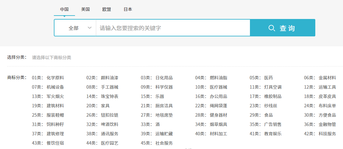 宁波商标注册要遵循的法律法规，还有注册商标时要注意哪些事项？
