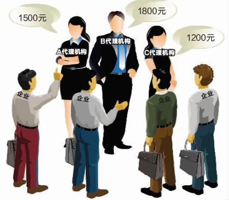 做到这几点才算是靠谱的商标注册代理公司