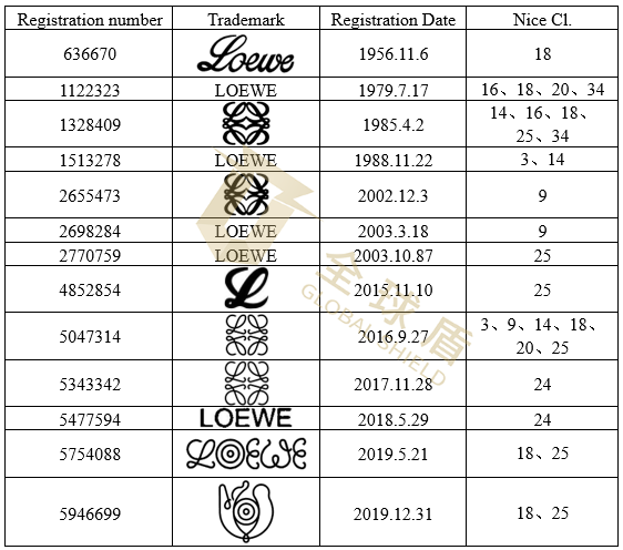 image.png 文章内容插图图片