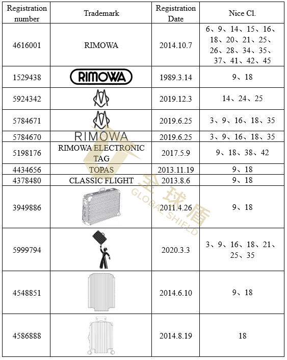 image.png 文章内容插图图片