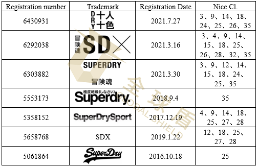 image.png 文章内容插图图片