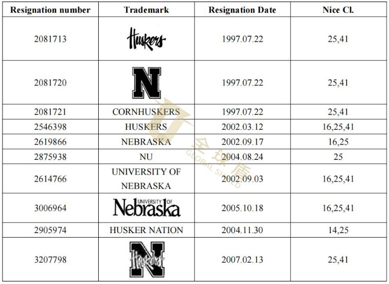 image.png 文章内容插图图片