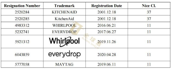 image.png 文章内容插图图片