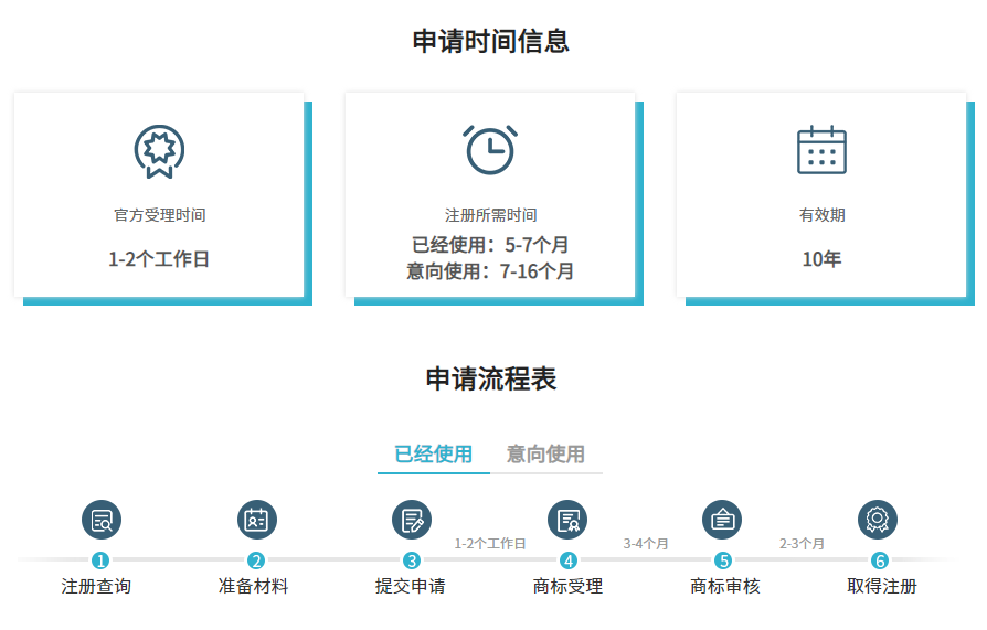 image.png 文章内容插图图片