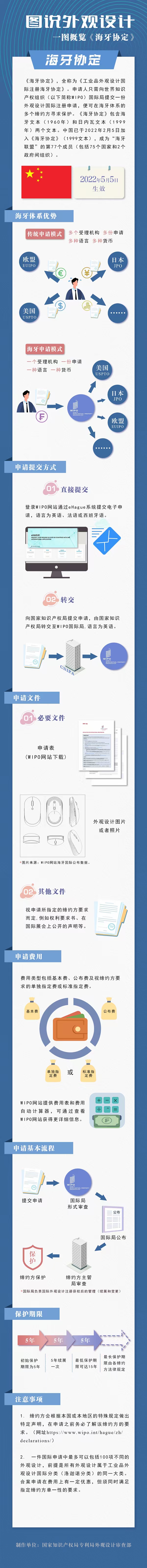 微信图片_20220426101253