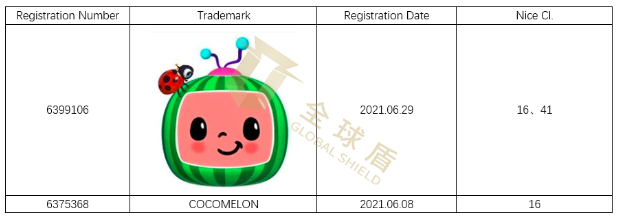 文章内容插图图片