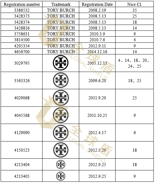 文章内容插图图片