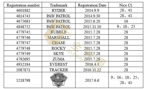 image.png 文章内容插图图片