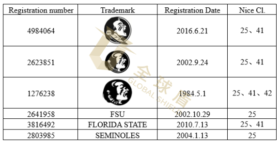 image.png 文章内容插图图片