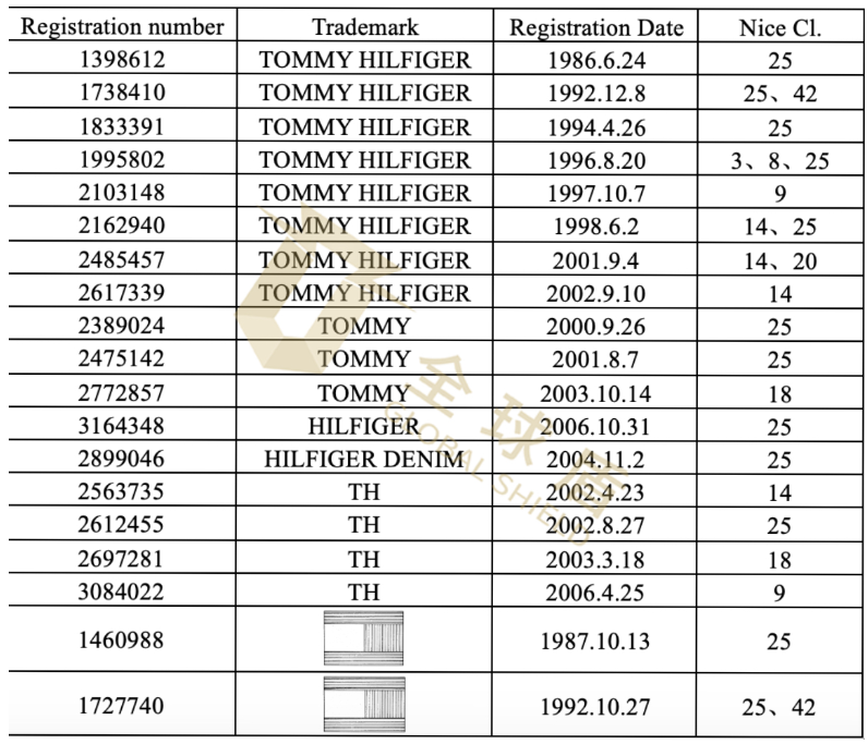 image.png 文章内容插图图片