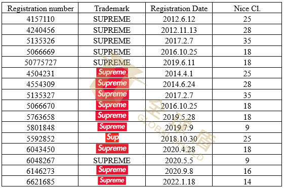 image.png 文章内容插图图片