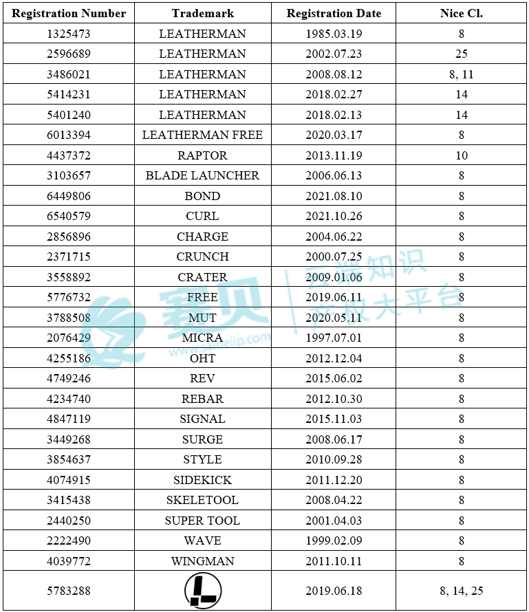 image.png 文章内容插图图片