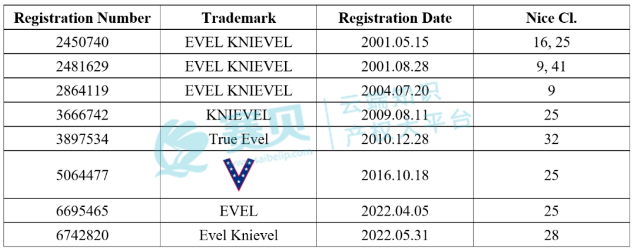 文章内容插图图片