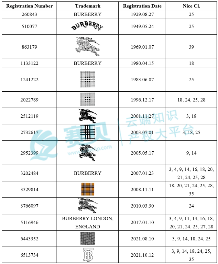 image.png 文章内容插图图片