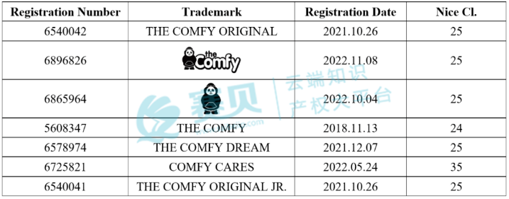 文章内容插图图片