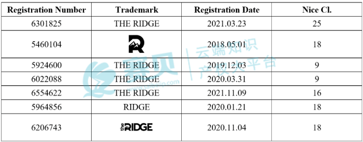 image.png 文章内容插图图片