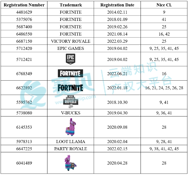 image.png 文章内容插图图片
