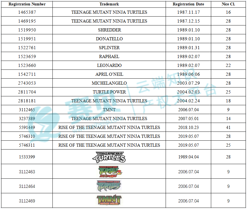 文章内容插图图片