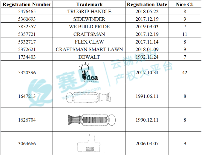 文章内容插图图片