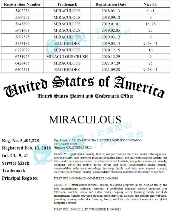 文章内容插图图片