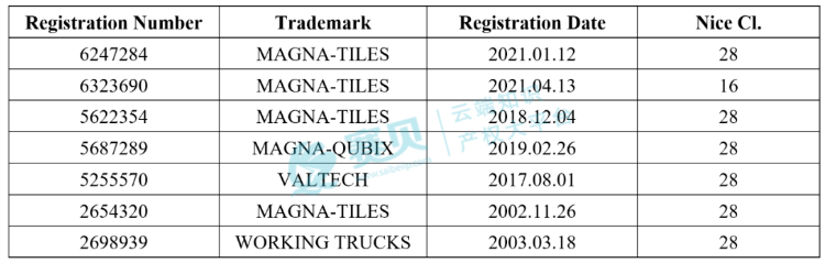 文章内容插图图片
