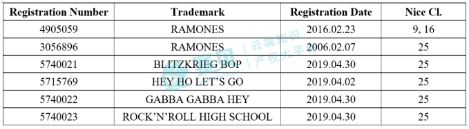 文章内容插图图片