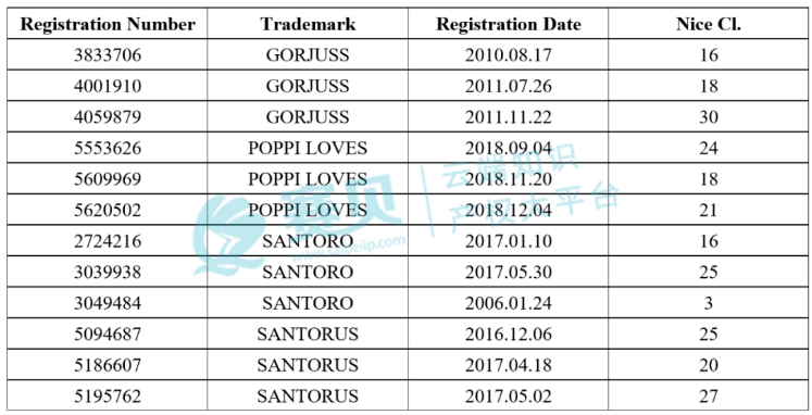 image.png 文章内容插图图片