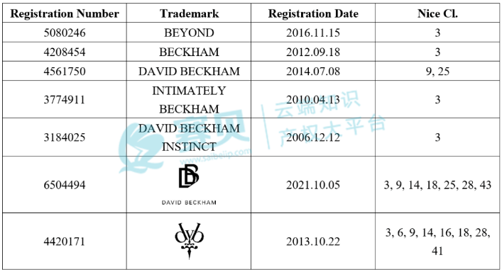 文章内容插图图片