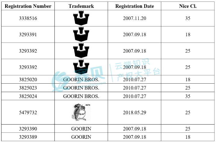 文章内容插图图片