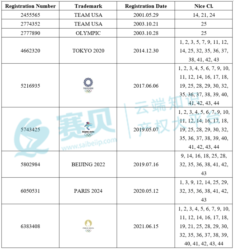 image.png 文章内容插图图片