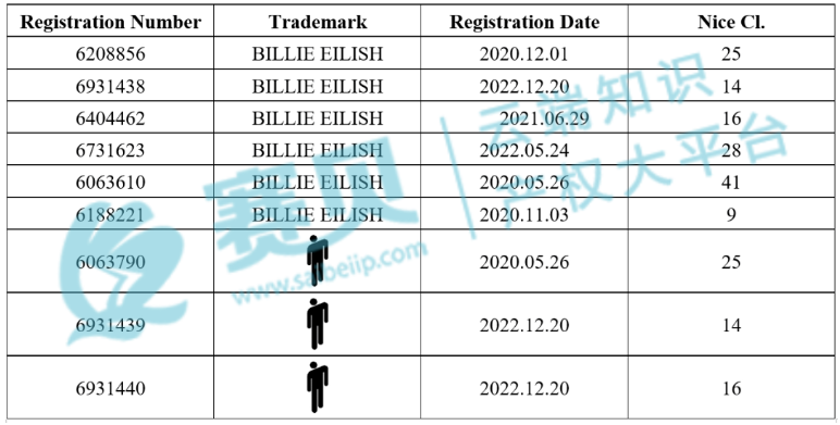 image.png 文章内容插图图片