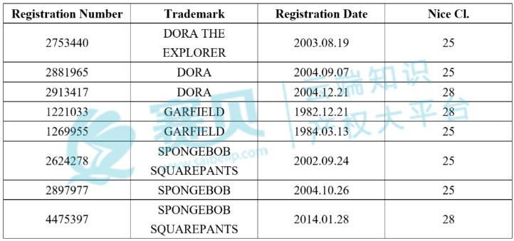 文章内容插图图片
