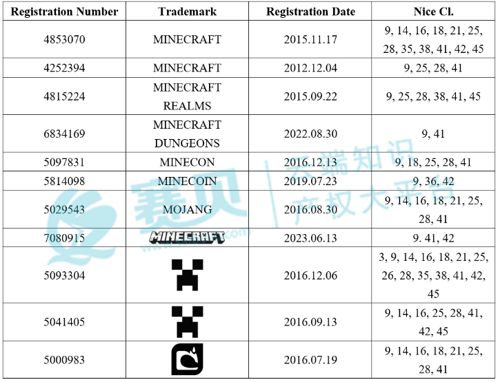 image.png 文章内容插图图片