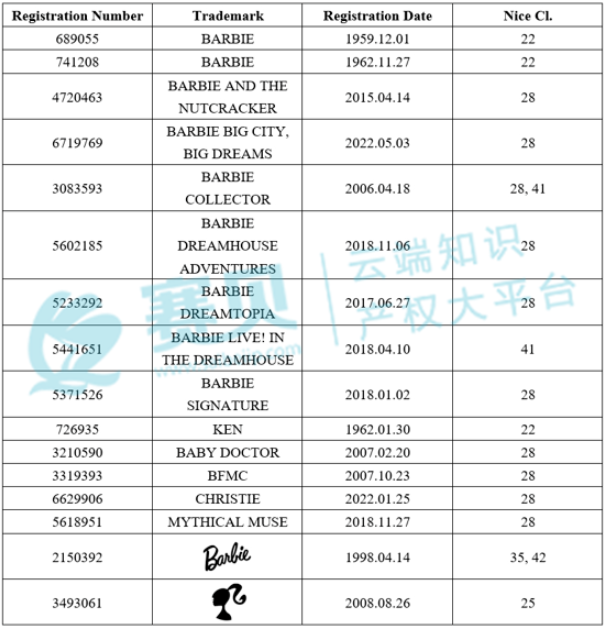 文章内容插图图片