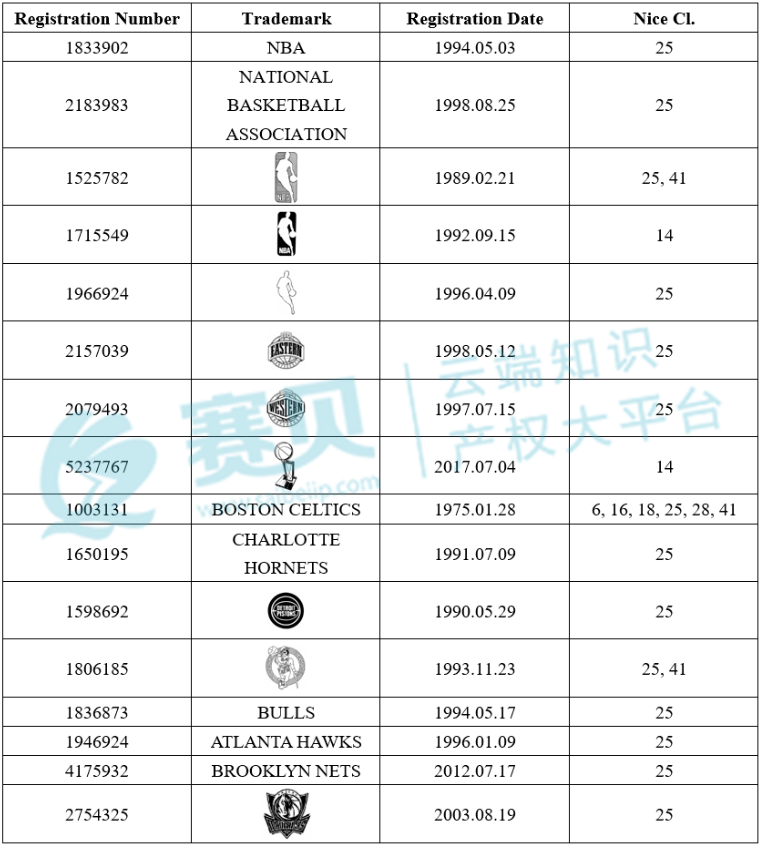 image.png 文章内容插图图片