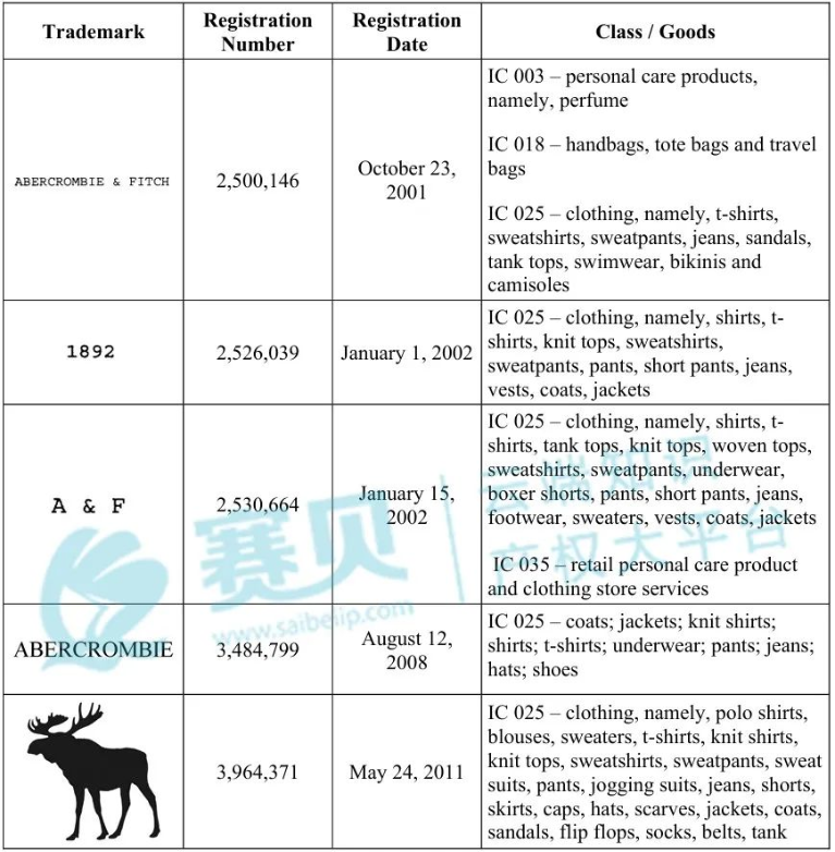 文章内容插图图片