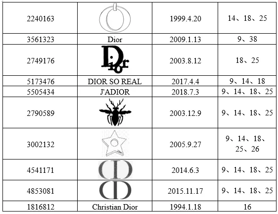 image.png 文章内容插图图片