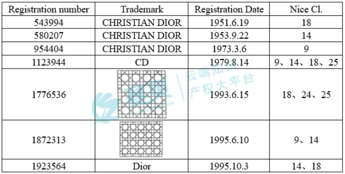 image.png 文章内容插图图片