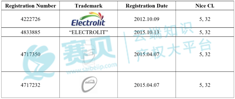 image.png 文章内容插图图片