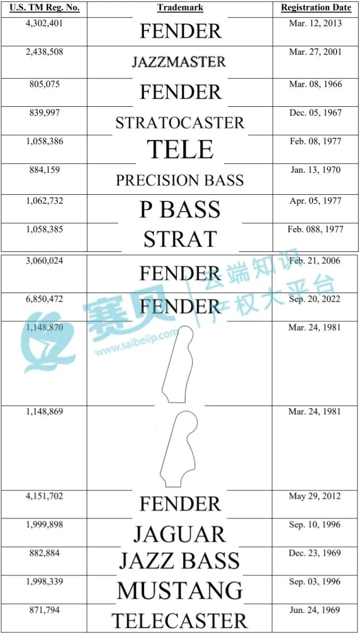 image.png 文章内容插图图片