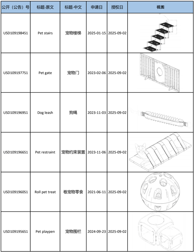 文章内容插图图片