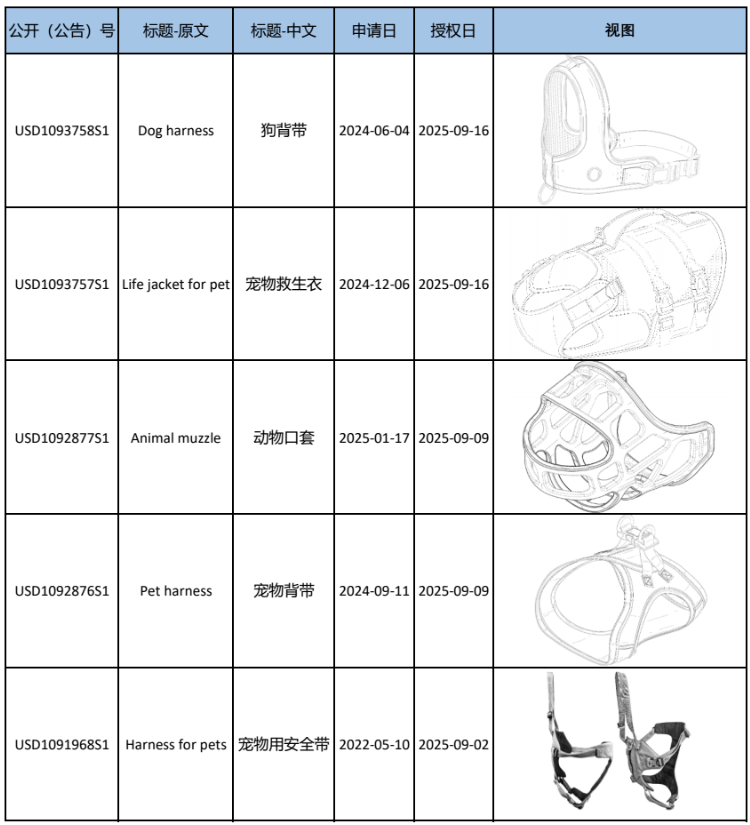 文章内容插图图片