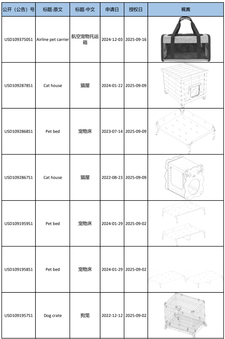 文章内容插图图片