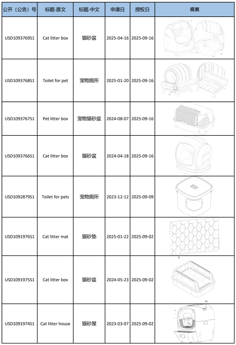 文章内容插图图片