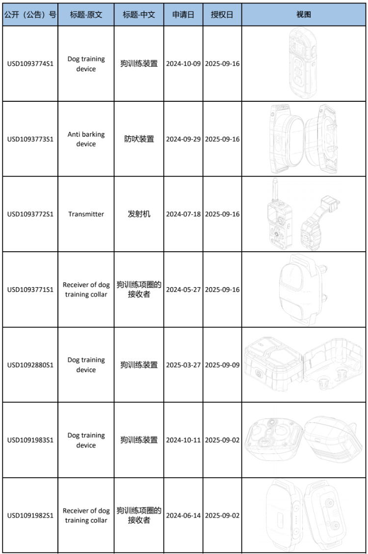 文章内容插图图片