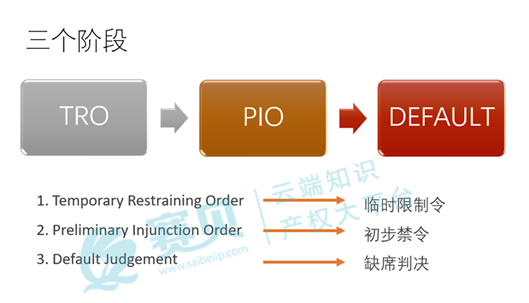 image.png 文章内容插图图片