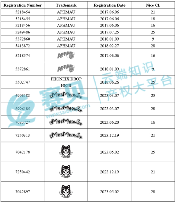 image.png 文章内容插图图片